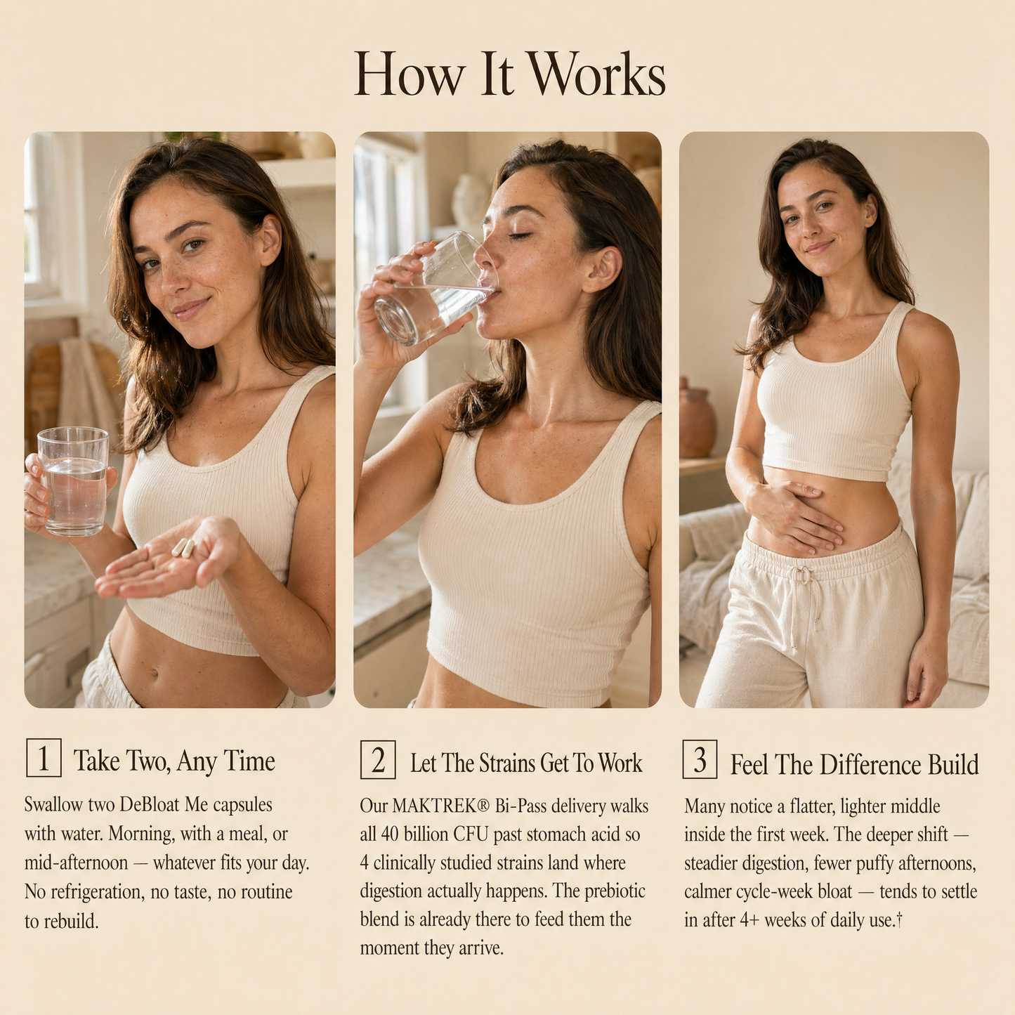 DeBloat Me Daily Synbiotic